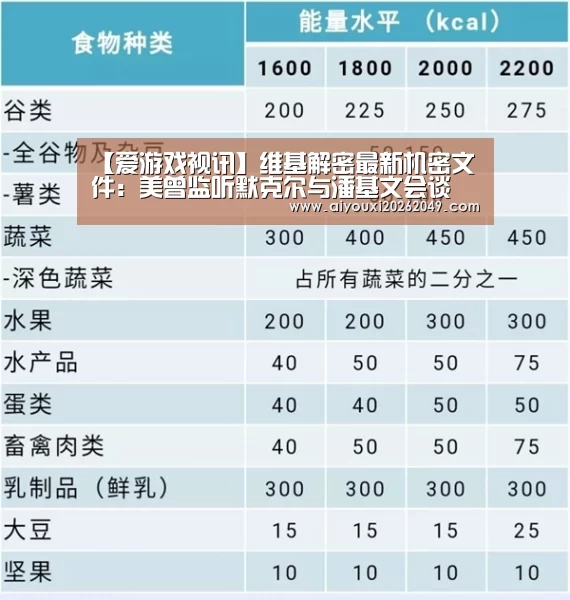【爱游戏视讯】维基解密最新机密文件:美曾监听默克尔与潘基文会谈(图3) 爱游戏体育